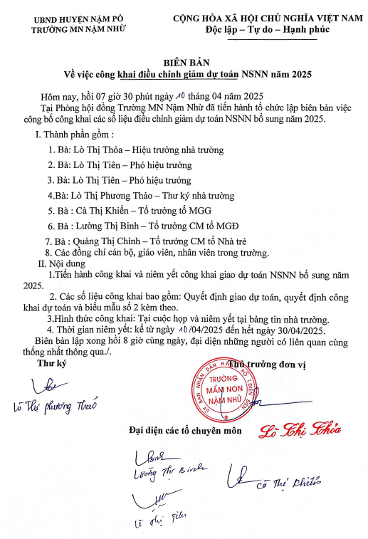 Biên bản, Quyết định về việc công bố công khai điều chỉnh giảm dự toán ngân sách năm 2025 điều chỉnh tháng 4