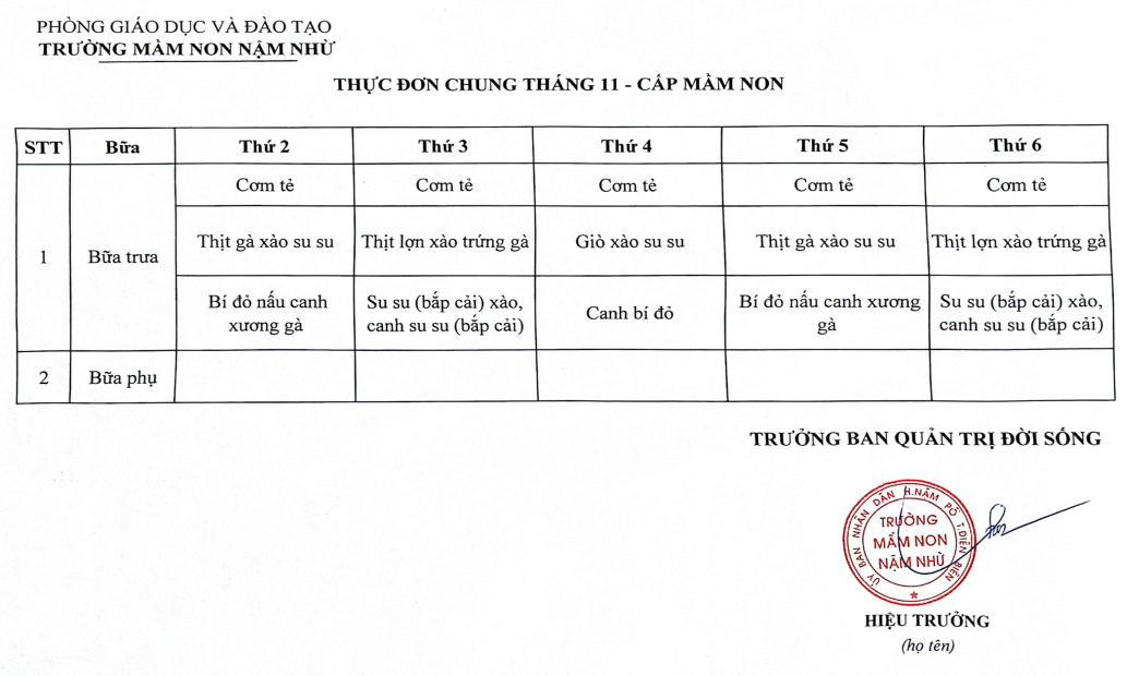 Thực đơn chung tháng 12- cấp mầm non