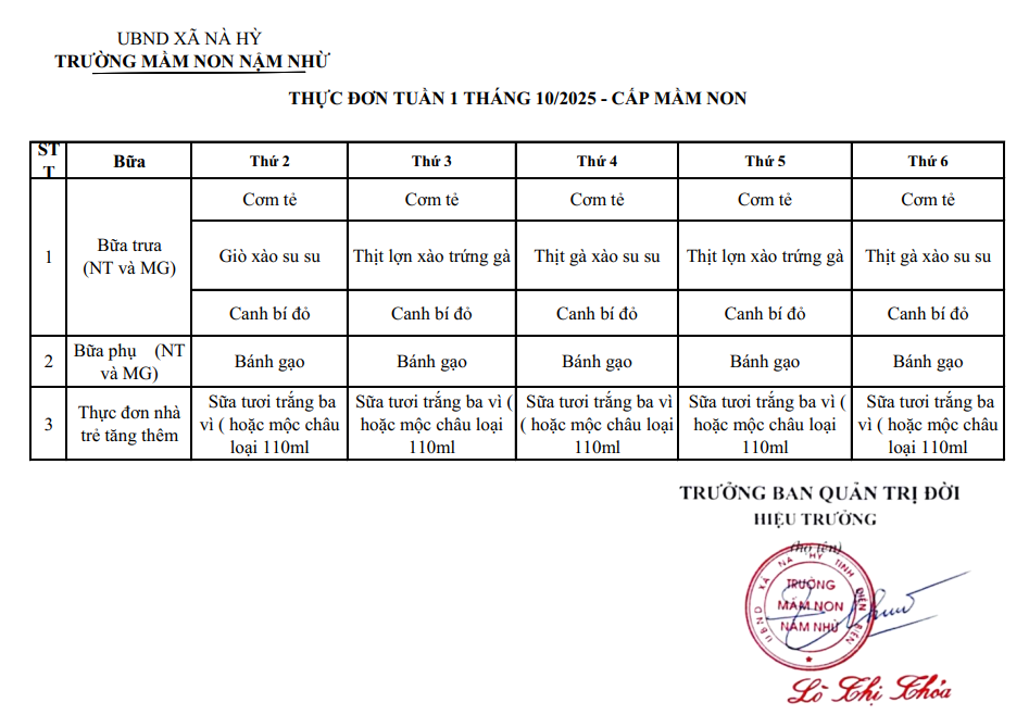 Thực đơn tháng 10