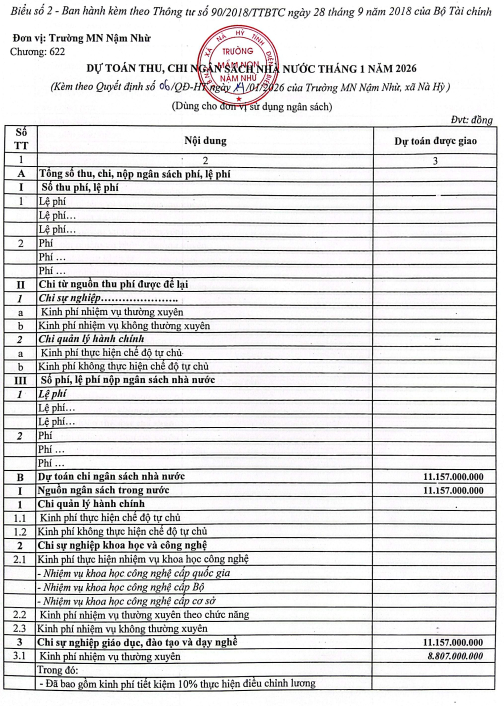 Quyết định về việc công bố công khai giao dự toán ngân sách nhà nước năm 2026( đầu năm)