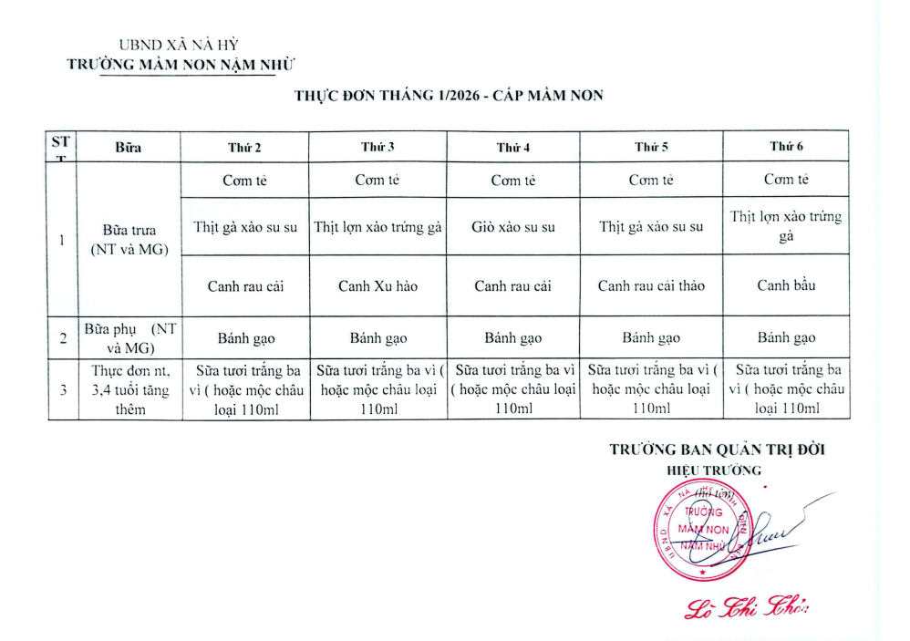 Thực đơn tháng 1