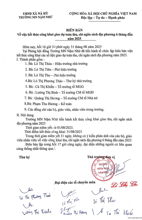 Biên bản, Quyết định về việc công bố công khai dự toán thu, chi ngân sách địa phương năm 2025