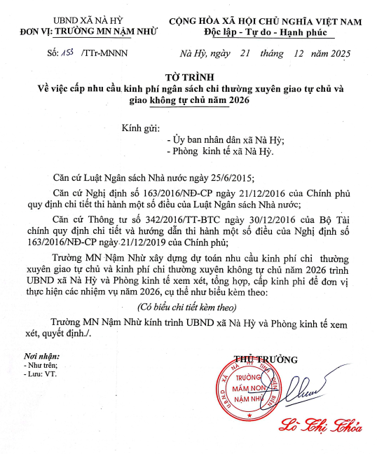 Tờ trình về việc cấp nhu cầu kinh phí ngân sách chi thường xuyên giao tự chủ và giao không tự chủ năm 2025