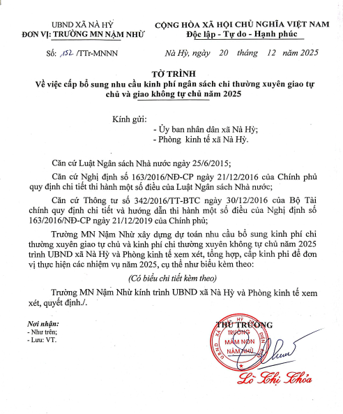 Tờ trình về việc cấp bổ sung nhu cầu kinh phí ngân sách chi thường xuyên giao tự chủ và giao không tự chủ năm 2025