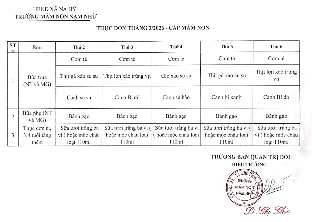 THỰC ĐƠN THÁNG 3